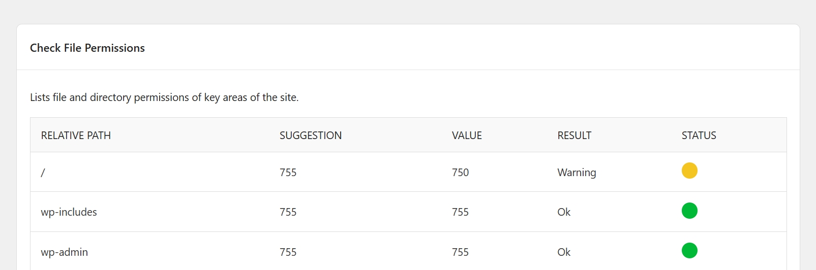 solidwp file permission check